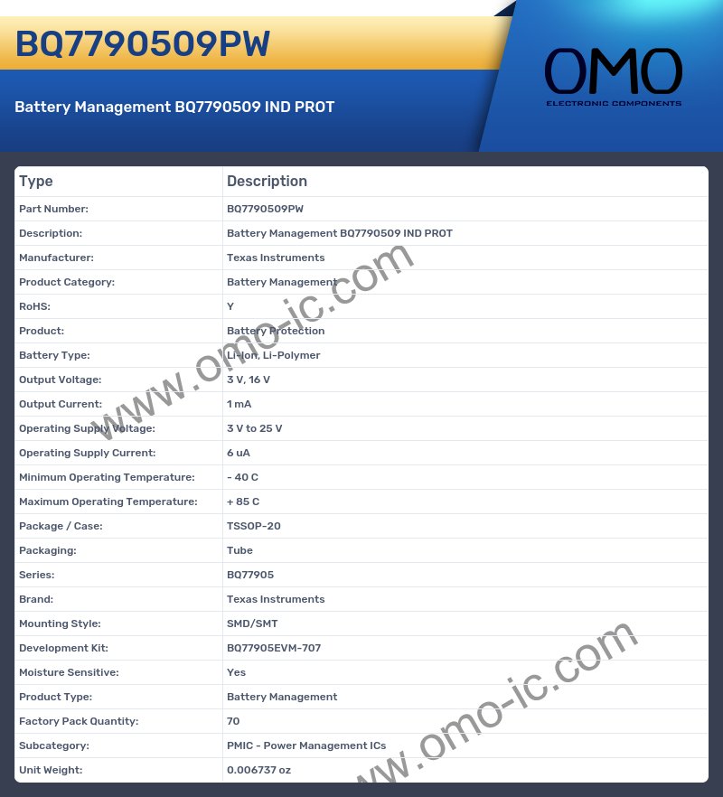 BQ7790509PW
