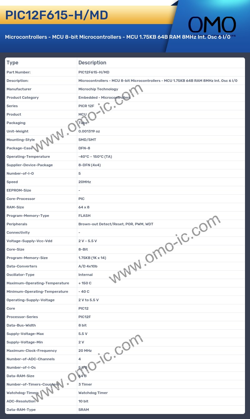 PIC12F615-H/MD