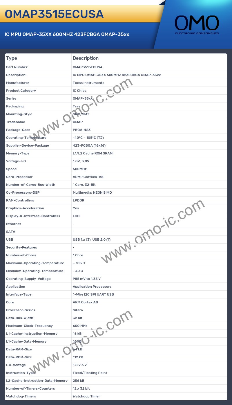 OMAP3515ECUSA