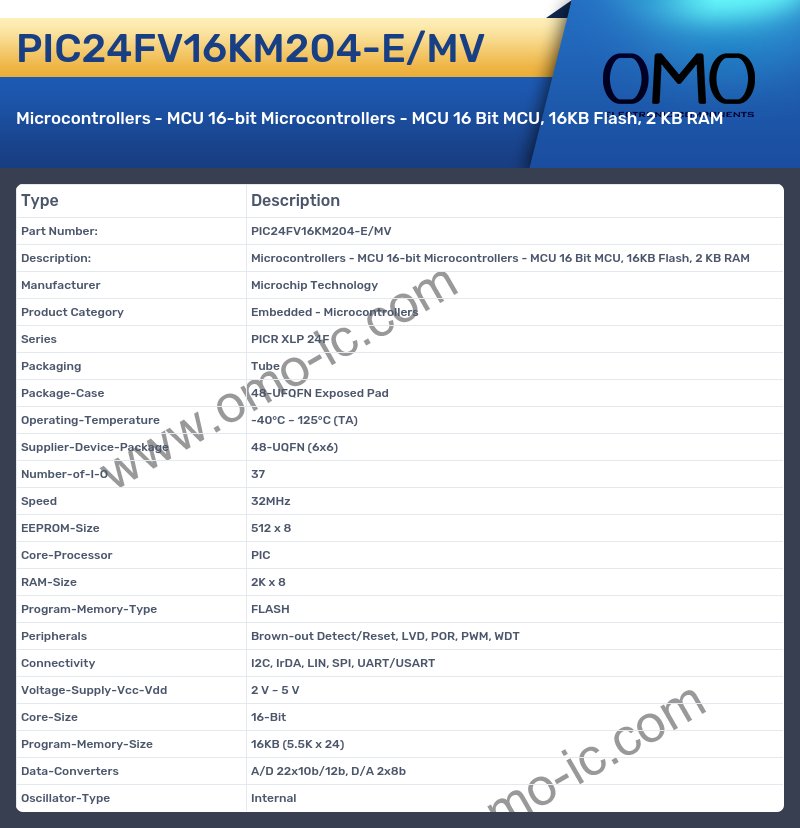 PIC24FV16KM204-E/MV
