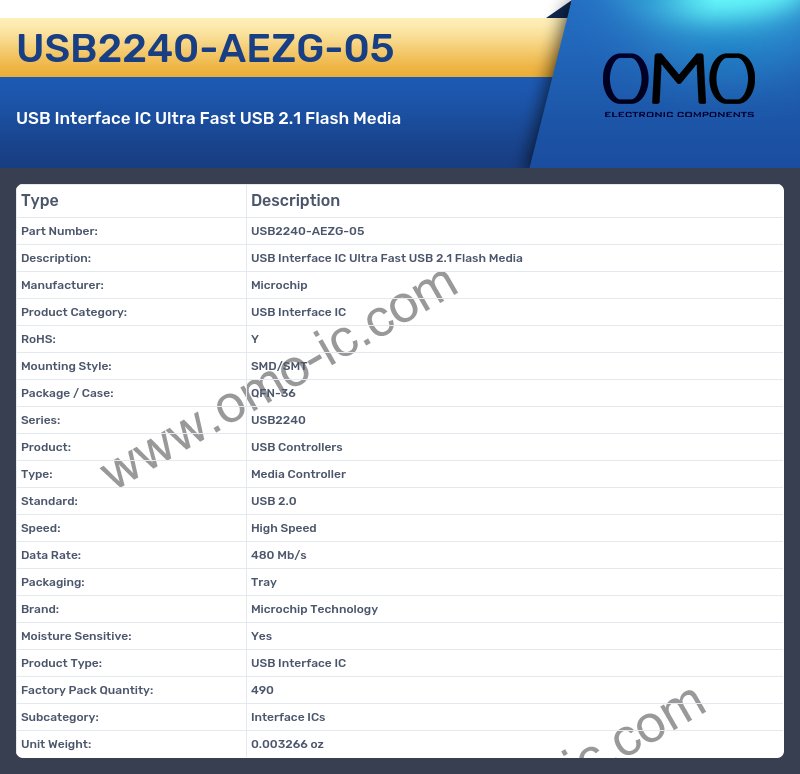 USB2240-AEZG-05