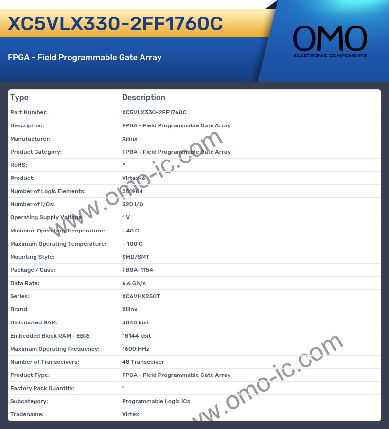 XC5VLX330-2FF1760C