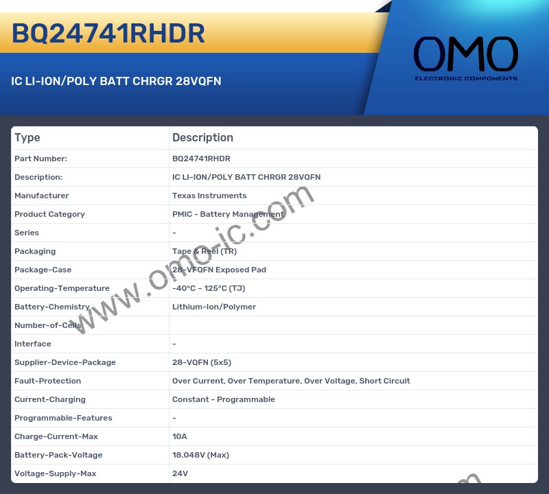 BQ24741RHDR