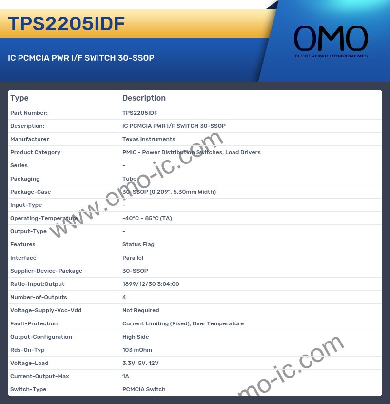 TPS2205IDF