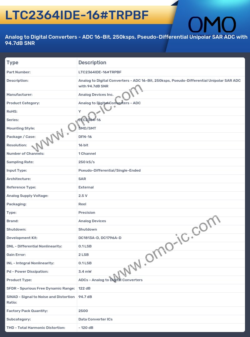 LTC2364IDE-16#TRPBF