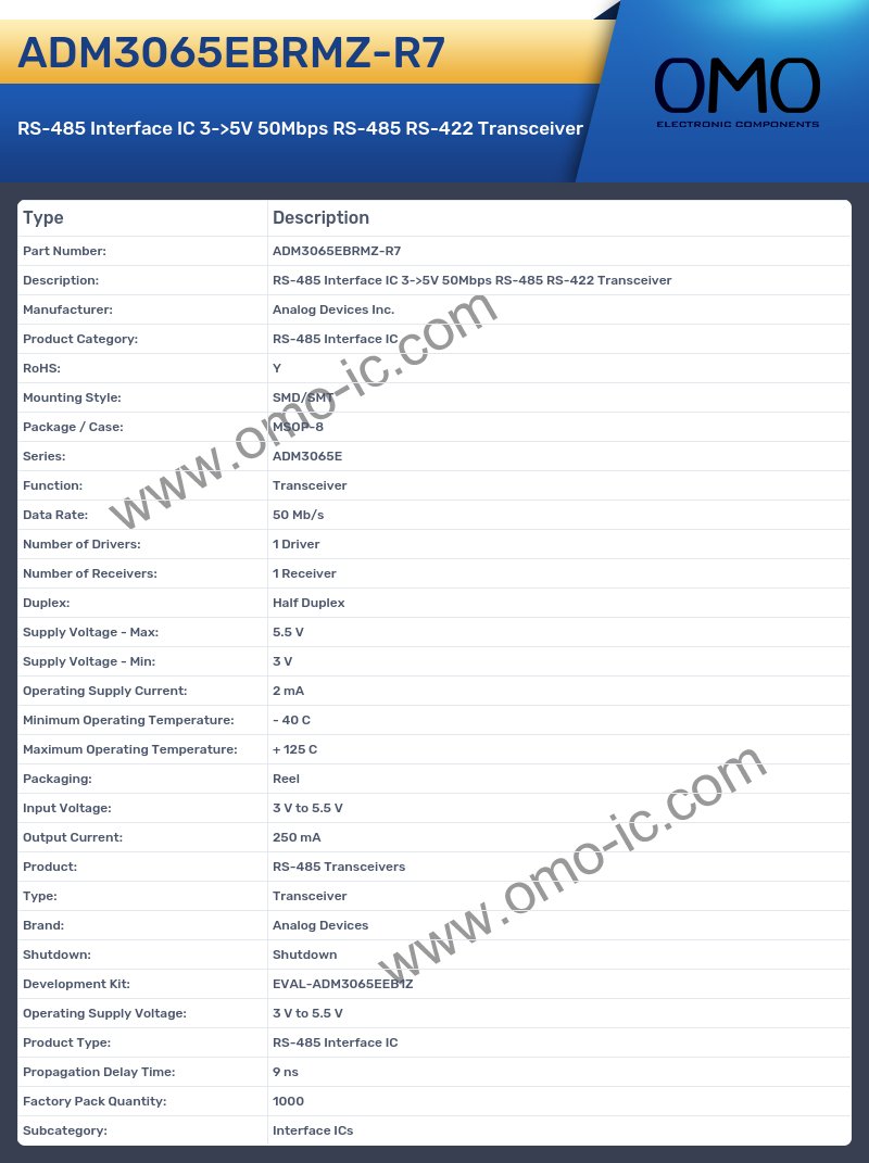 ADM3065EBRMZ-R7