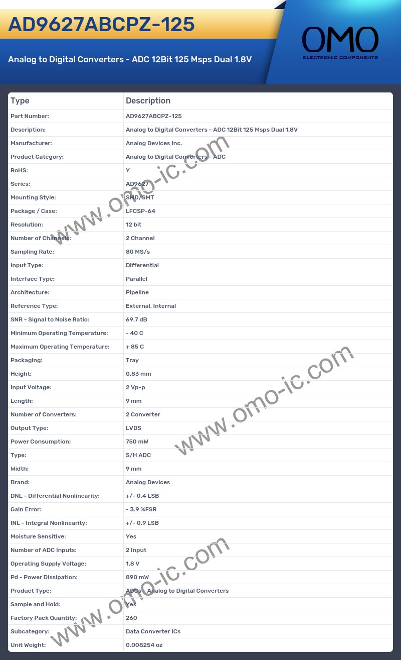AD9627ABCPZ-125