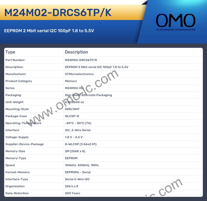 M24M02-DRCS6TP/K