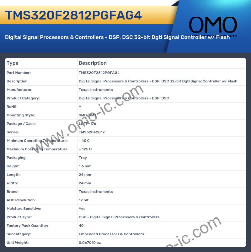 TMS320F2812PGFAG4