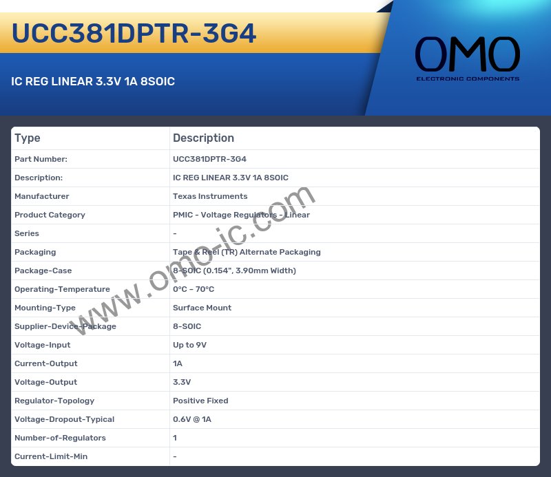 UCC381DPTR-3G4