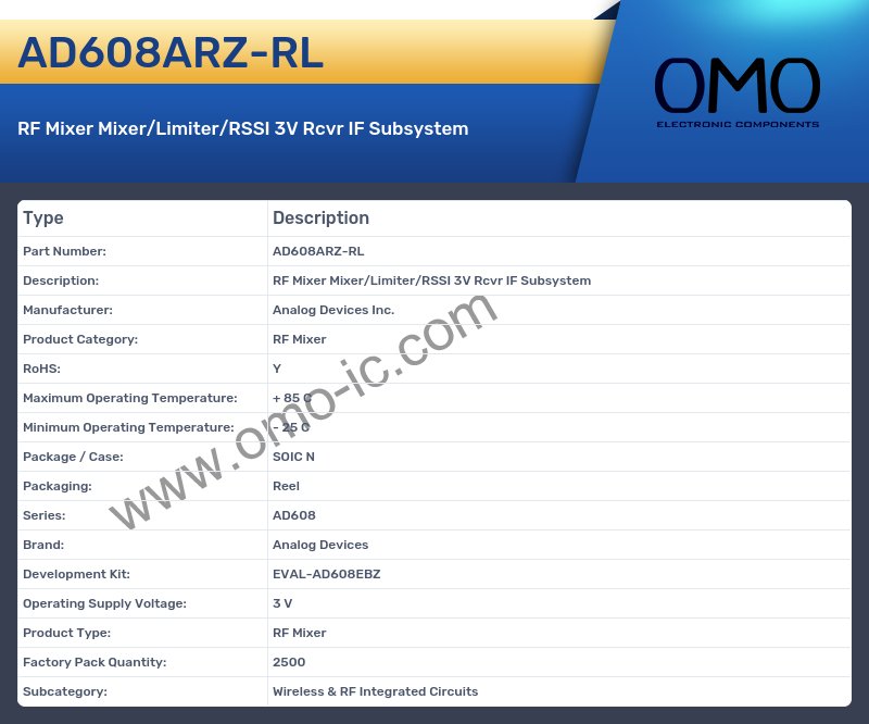 AD608ARZ-RL