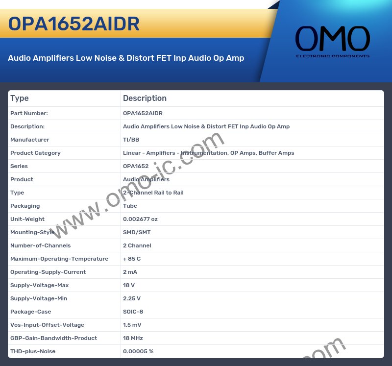 OPA1652AIDR