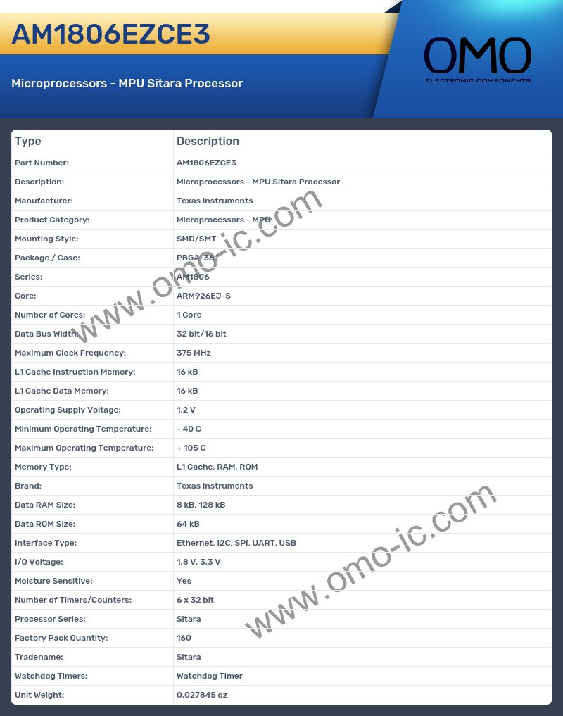 AM1806EZCE3