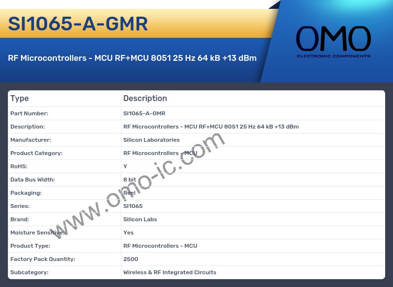 SI1065-A-GMR
