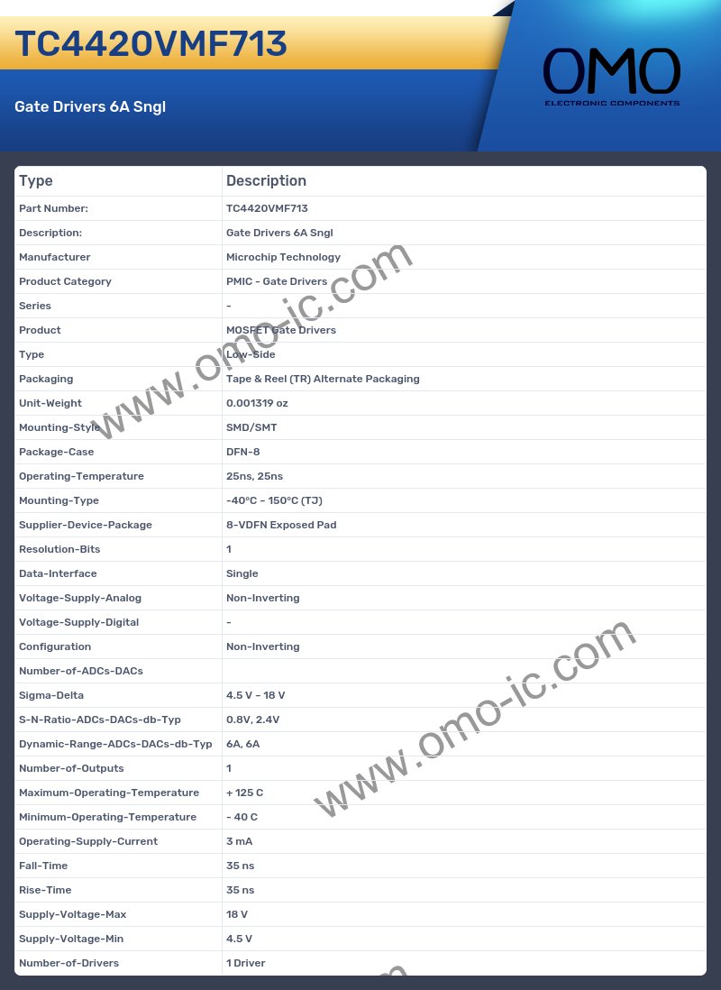 TC4420VMF713
