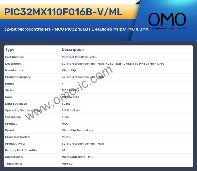 PIC32MX110F016B-V/ML