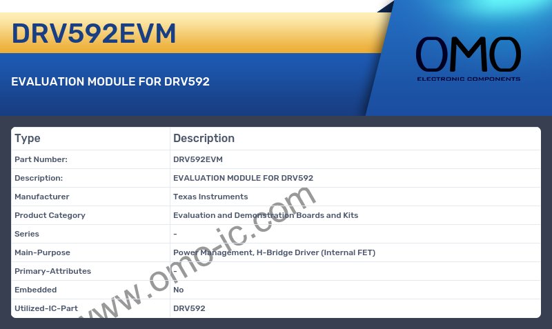 DRV592EVM
