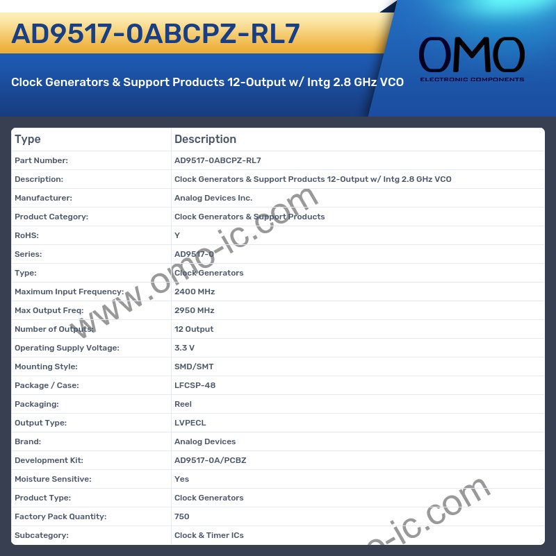 AD9517-0ABCPZ-RL7