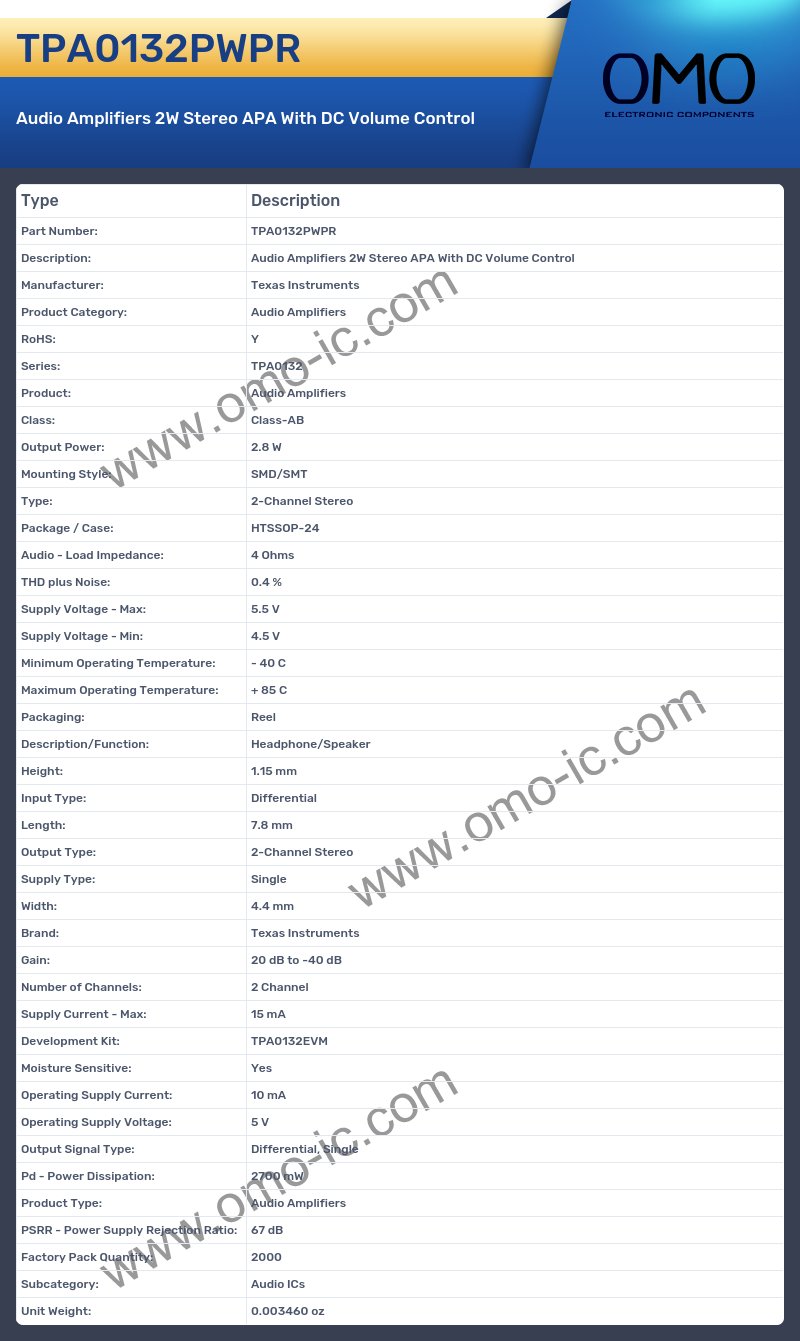 TPA0132PWPR