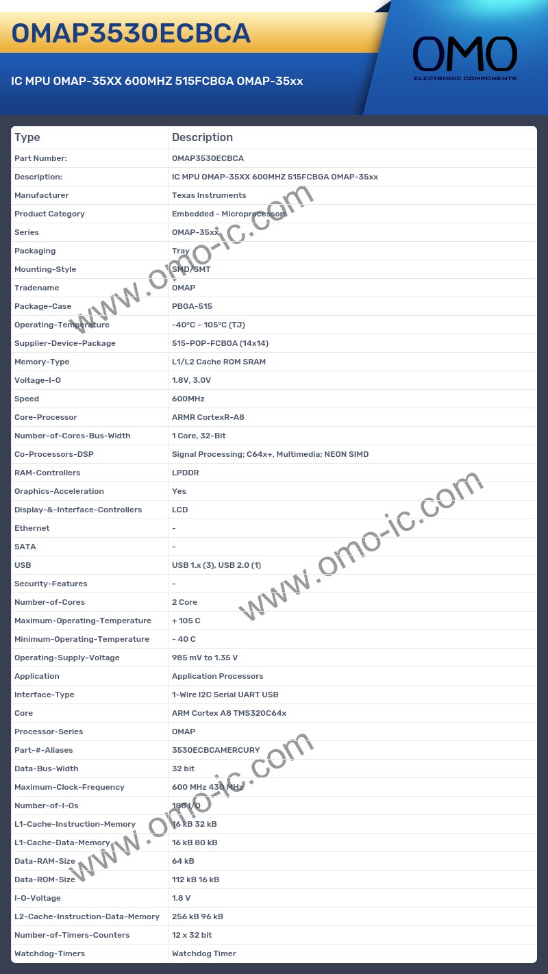 OMAP3530ECBCA