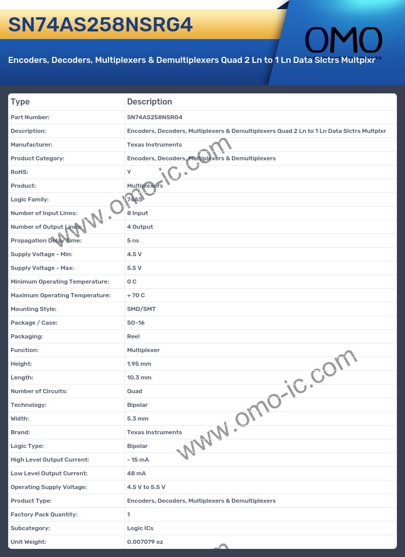 SN74AS258NSRG4