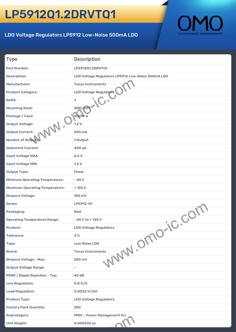 LP5912Q1.2DRVTQ1