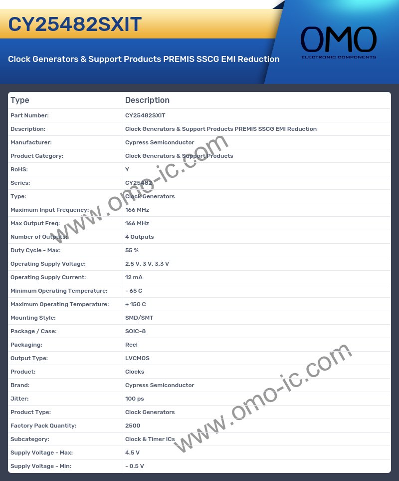 CY25482SXIT