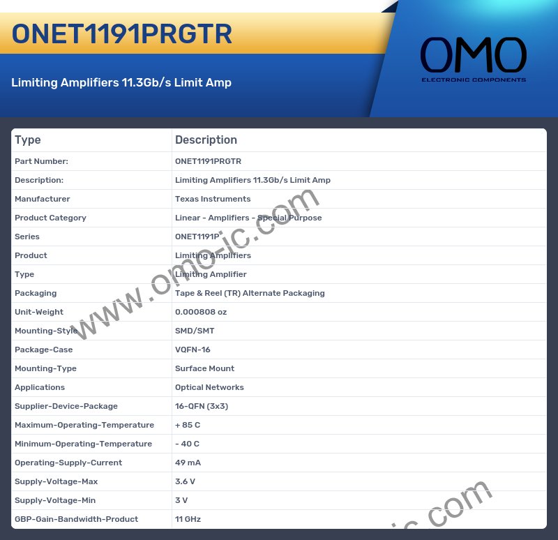 ONET1191PRGTR