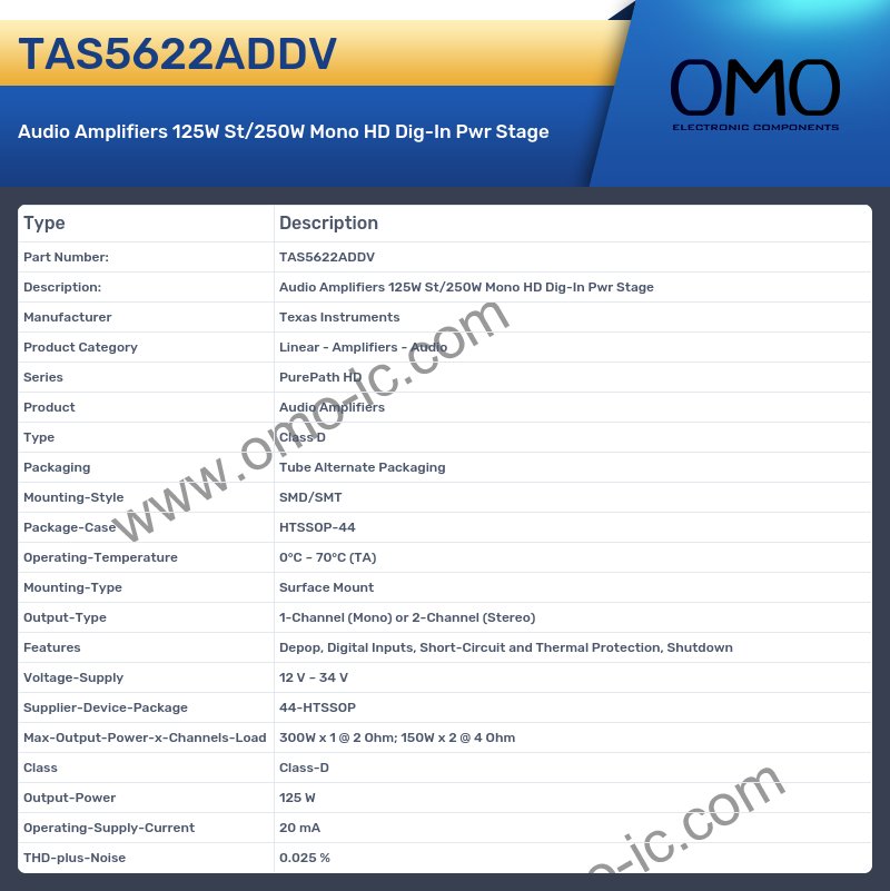 TAS5622ADDV