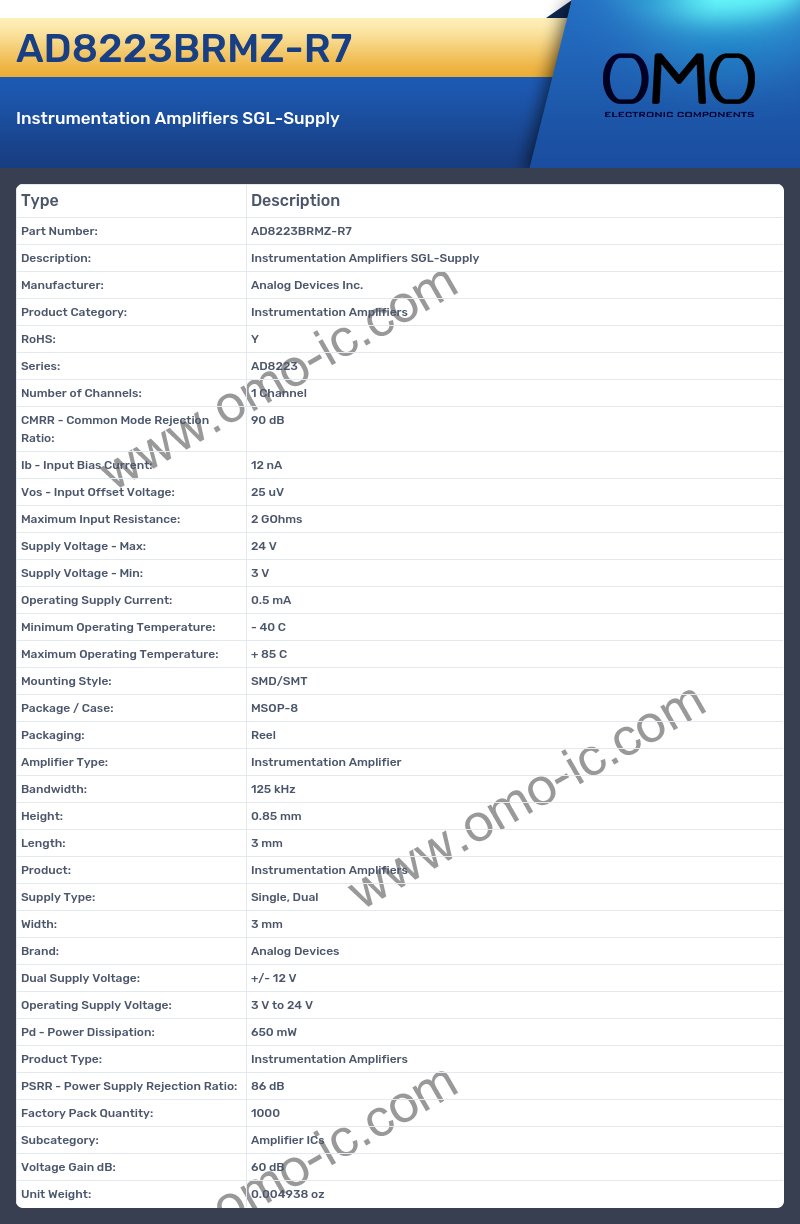 AD8223BRMZ-R7
