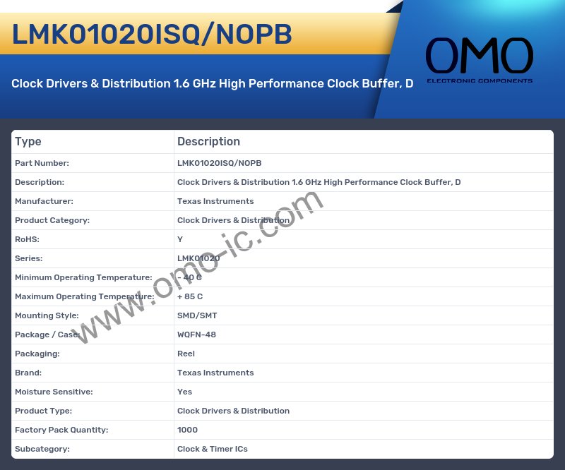 LMK01020ISQ/NOPB