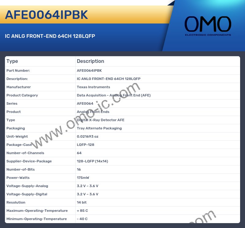 AFE0064IPBK