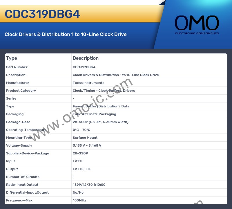 CDC319DBG4