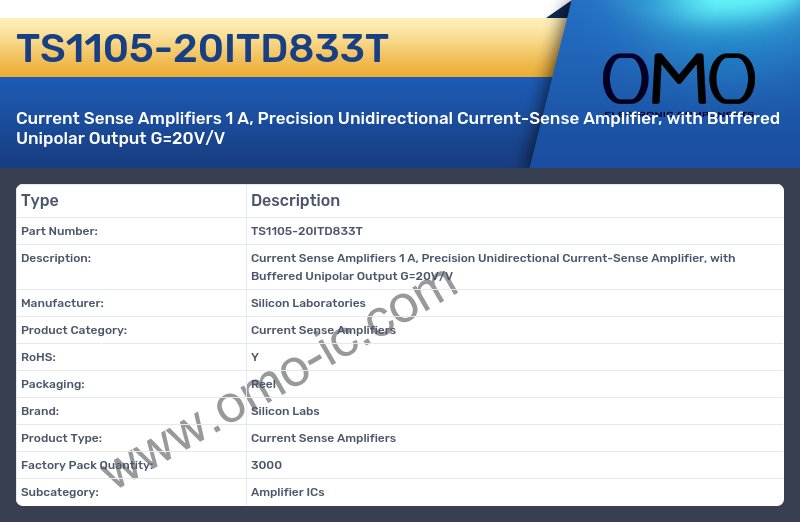 TS1105-20ITD833T