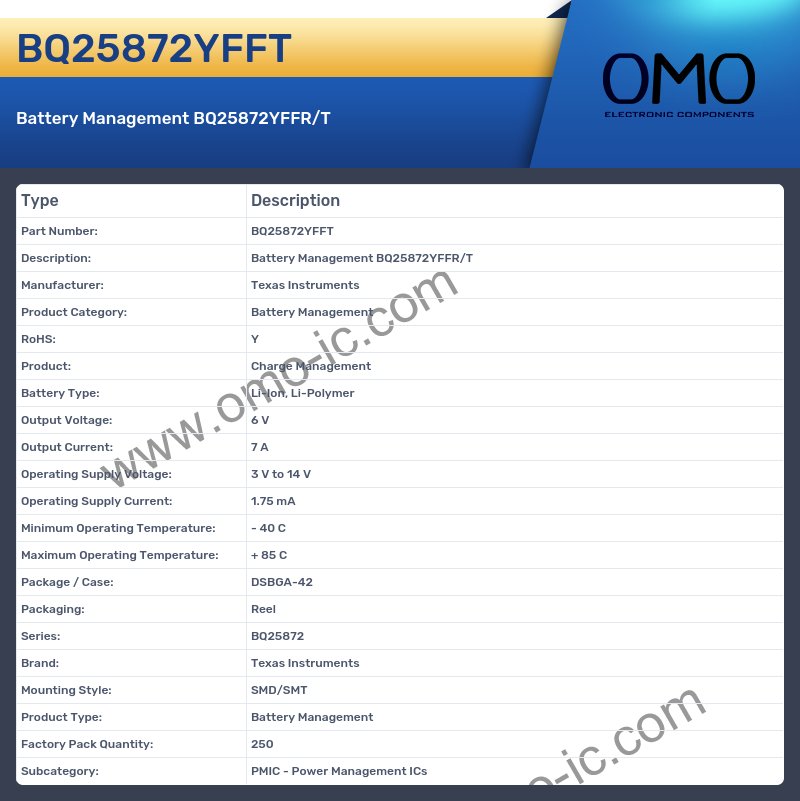 BQ25872YFFT