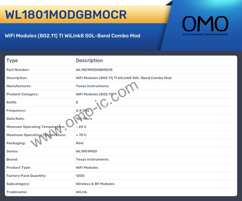 WL1801MODGBMOCR