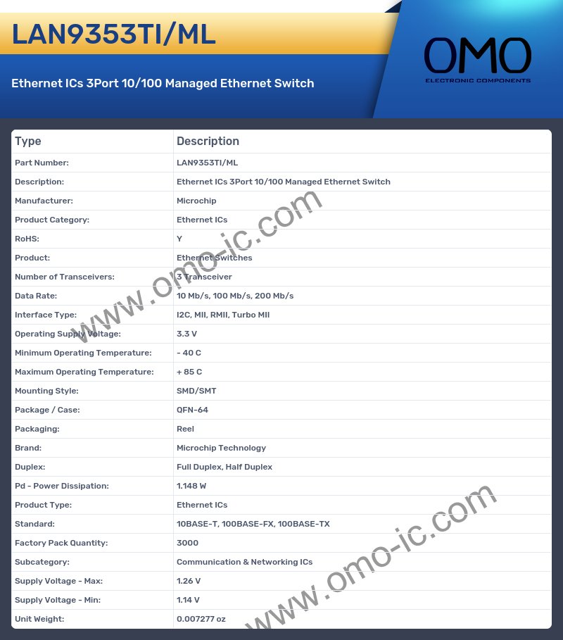 LAN9353TI/ML