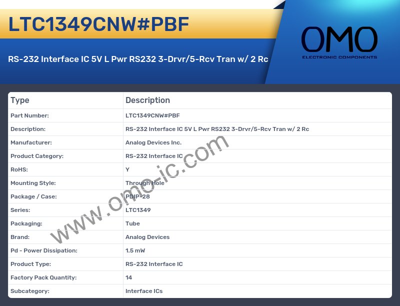 LTC1349CNW#PBF