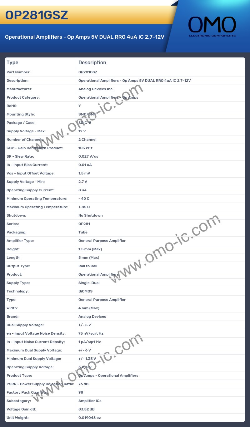 OP281GSZ