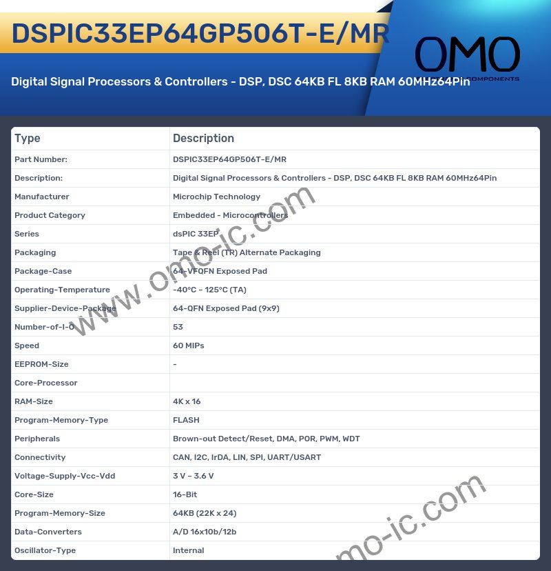 DSPIC33EP64GP506T-E/MR