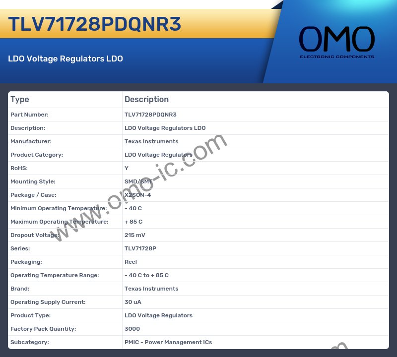 TLV71728PDQNR3
