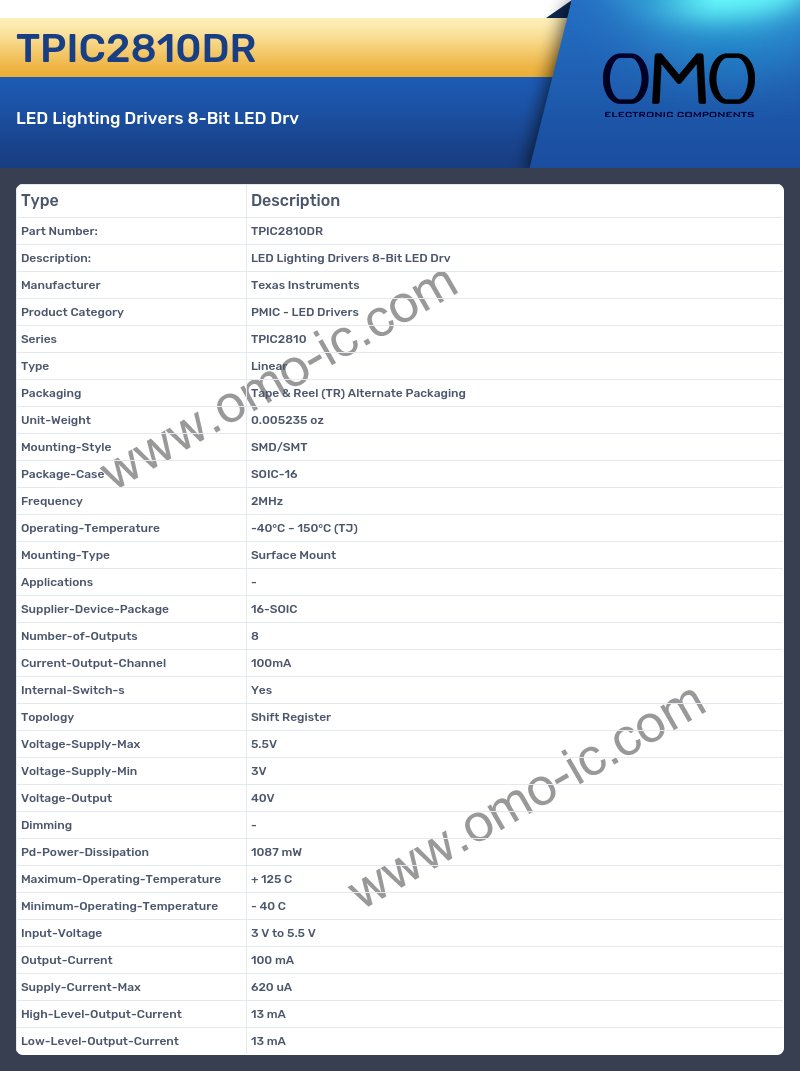 TPIC2810DR