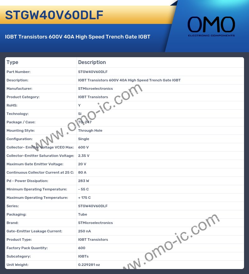 STGW40V60DLF