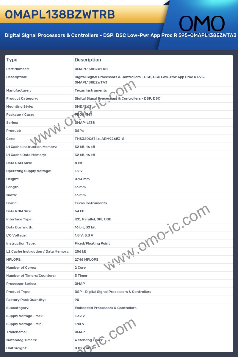 OMAPL138BZWTRB