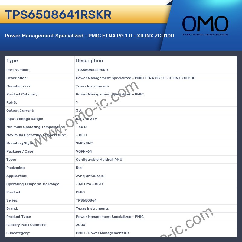 TPS6508641RSKR