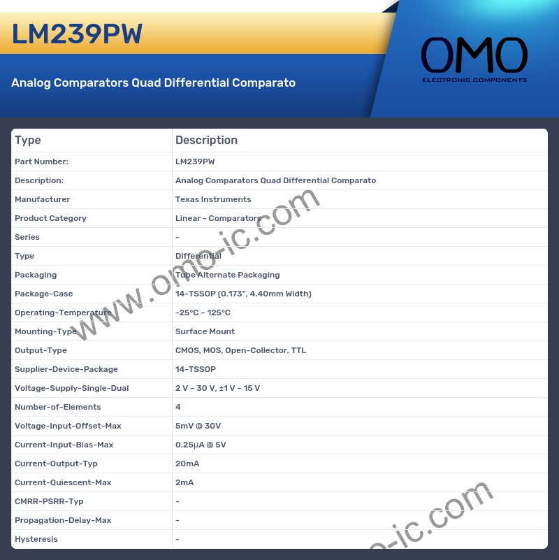 LM239PW