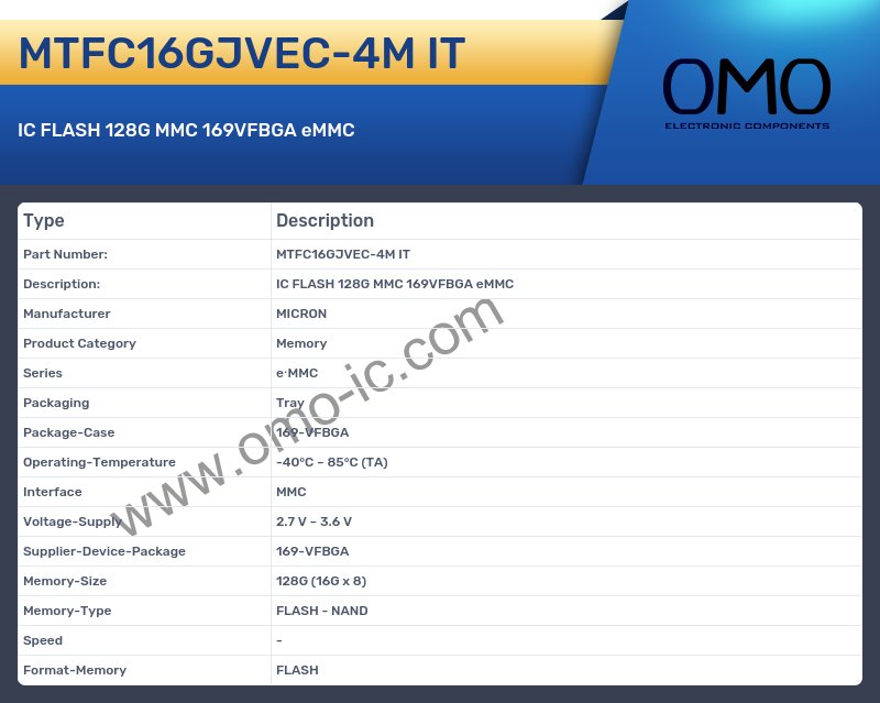 MTFC16GJVEC-4M IT