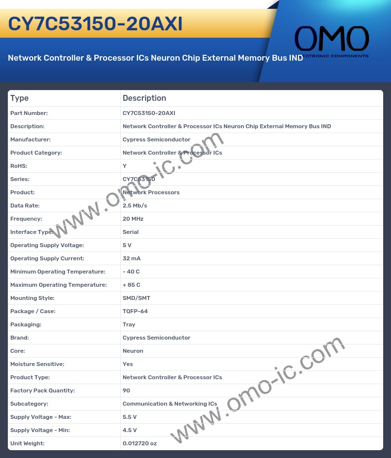 CY7C53150-20AXI