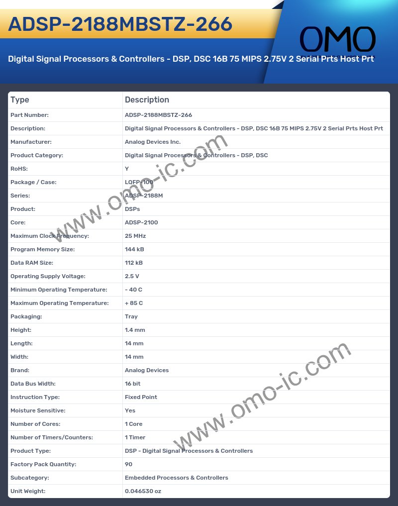 ADSP-2188MBSTZ-266