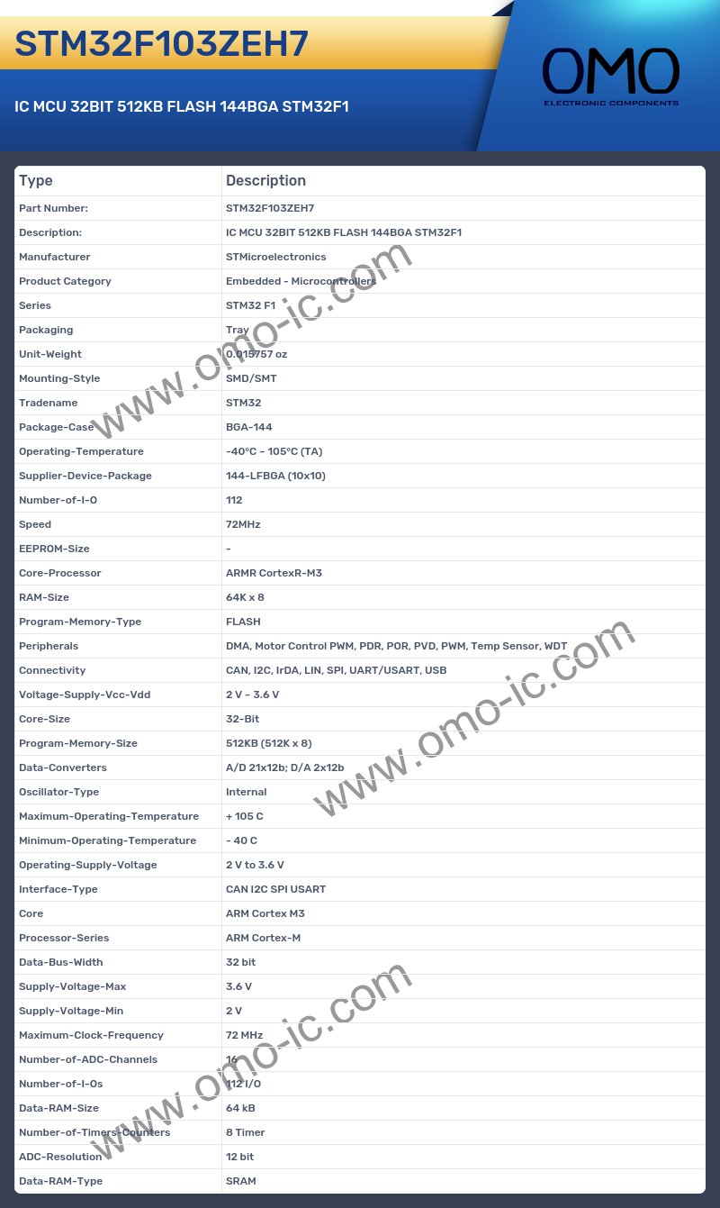 STM32F103ZEH7